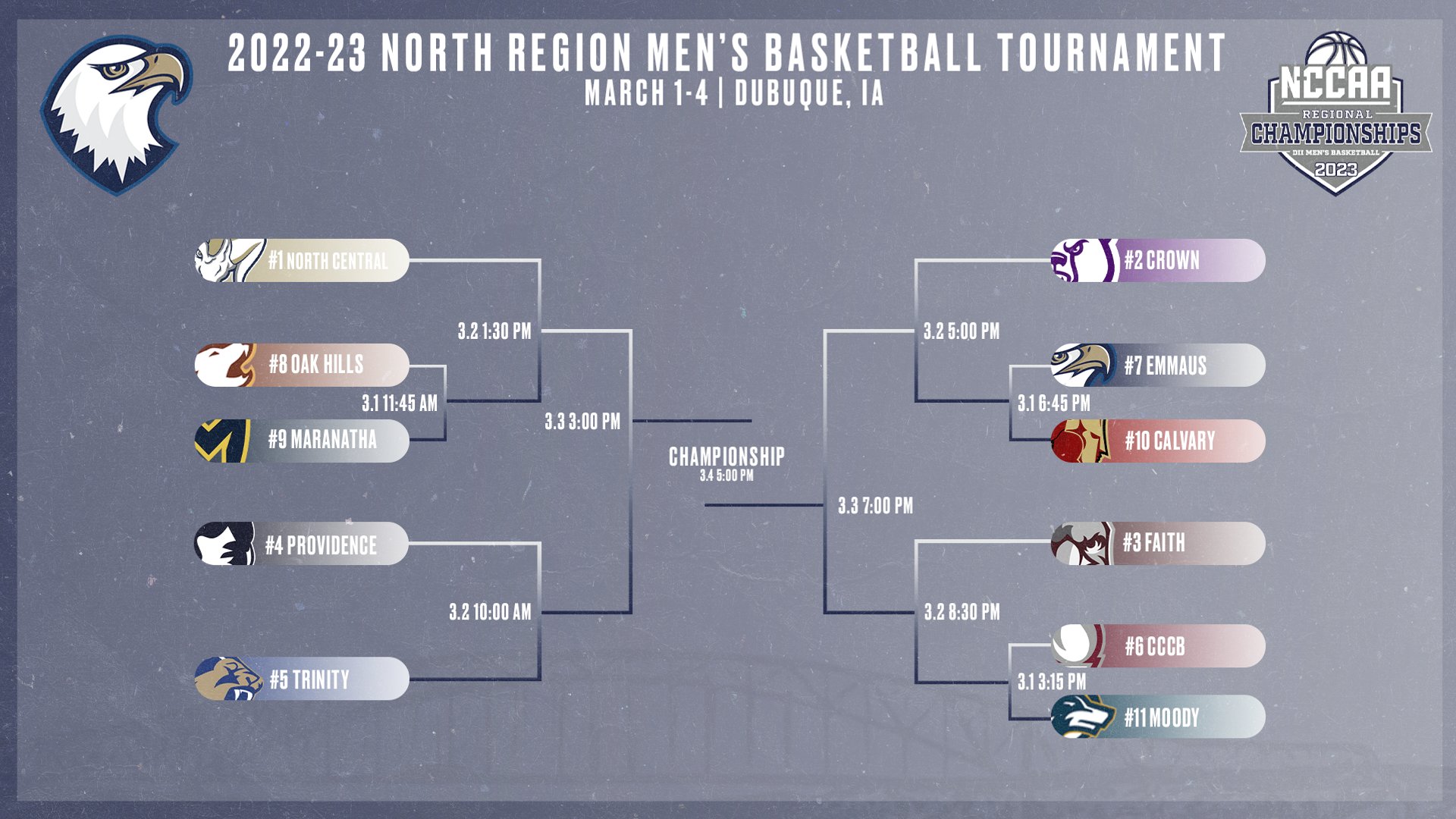 2022-23 North Region Men's Basketball Tournament