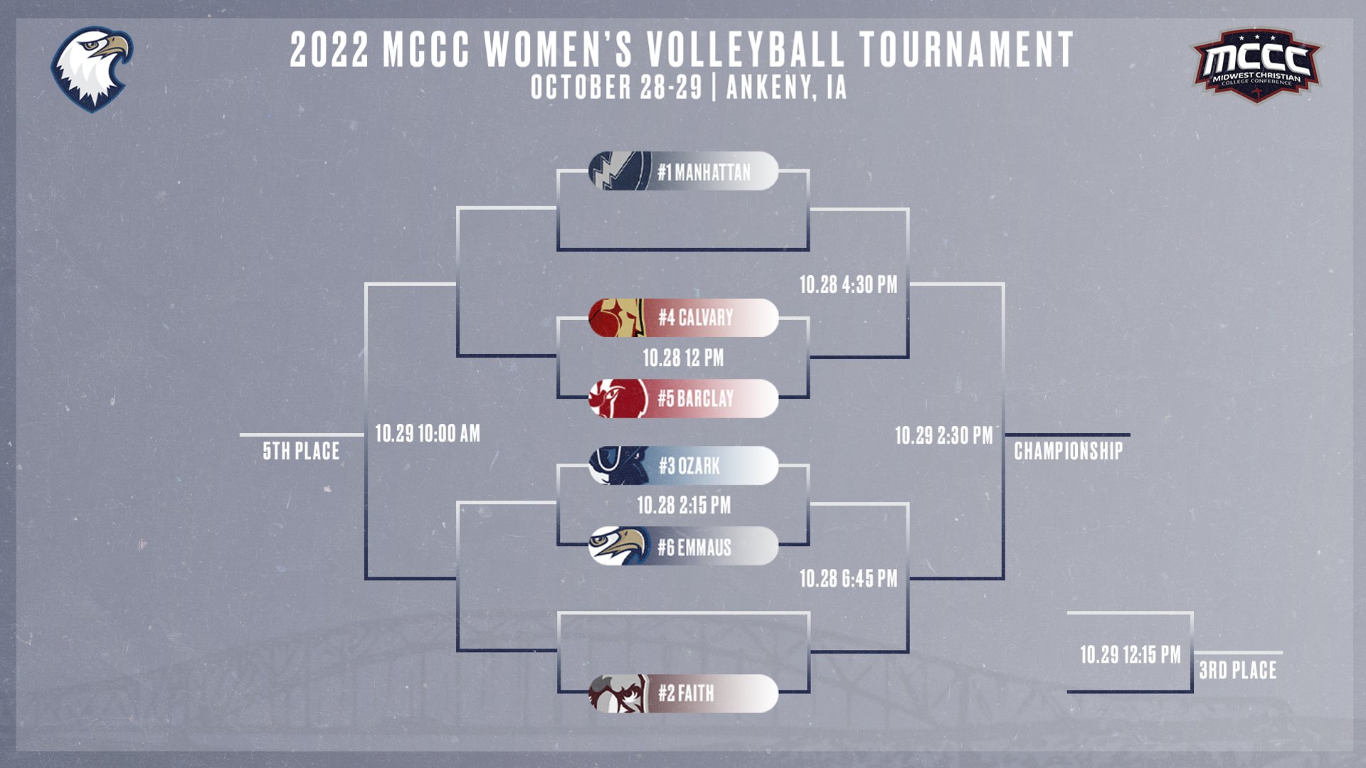 2022 MCCC Women's Volleyball Tournament